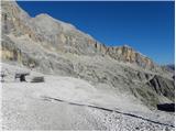 Rifugio Dibona - Tofana di Dentro